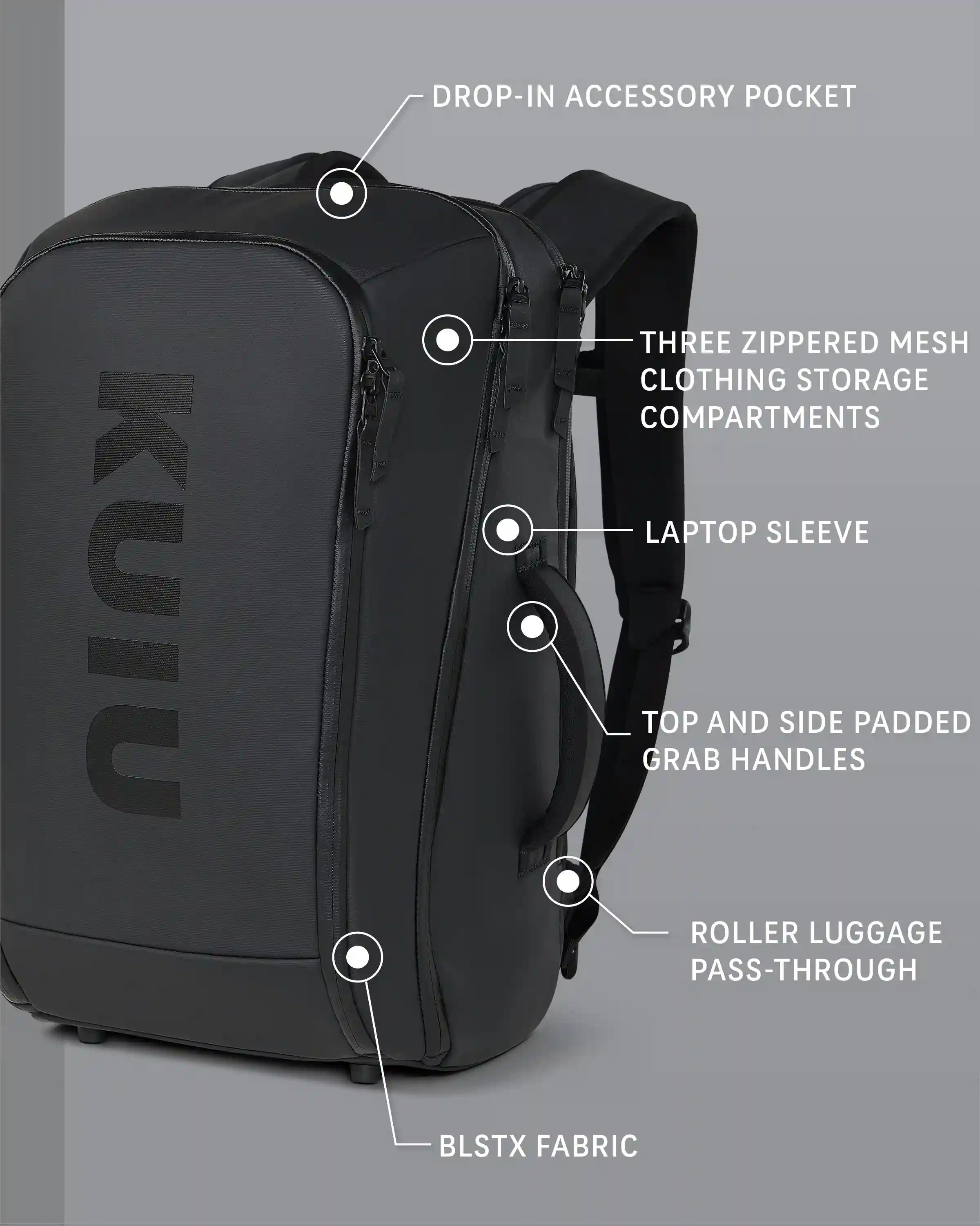 Alternative view of Waypoint Travel Backpack | Black